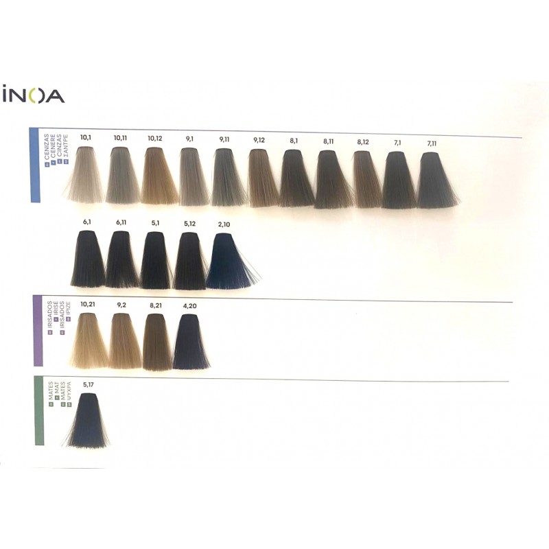 INOA TUBO 1x60 gr 1