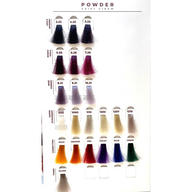 LVDT COLOR