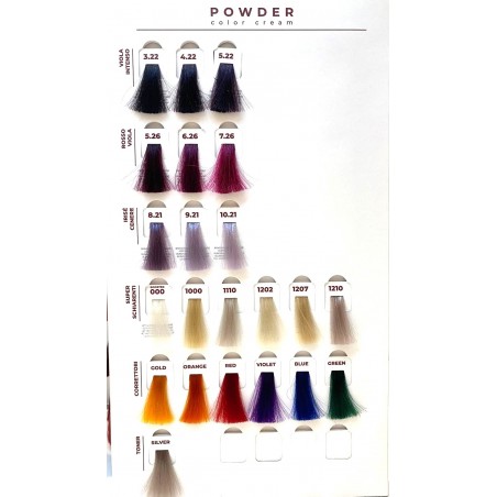 LVDT COLOR