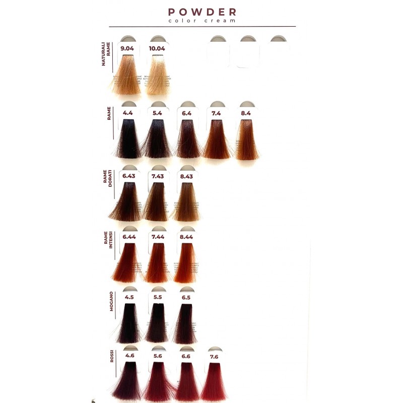 LVDT COLOR